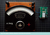 Wskaźnik jakości powietrza