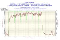 Kod FF na płycie Gigabyte GA-EX58-UD5
