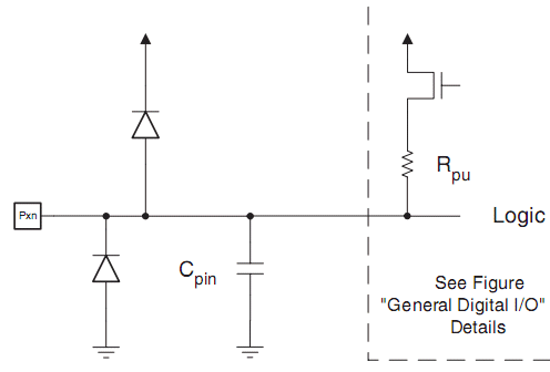 [AVR] Uniwersalna podstawka ZIF40 - rozpoznawanie układu