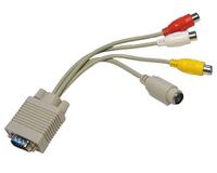 Jak podłączyc ps3 do monitora?