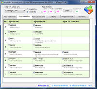 [AVR] ATMEGA32U4 FuseBits