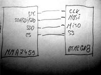 [ATMega8][C] Komunikacja SPI z akcelerometrem MMA7455
