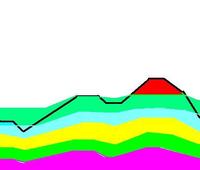 Creating Mini Pumped-Storage Power Plant with Windmill for 100kWh Storage: Cost & Feasibility