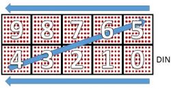 Atmega328 - Zwiększenie czcionki na wyświetlaczach LED Matrix 16x16 z MAX7219
