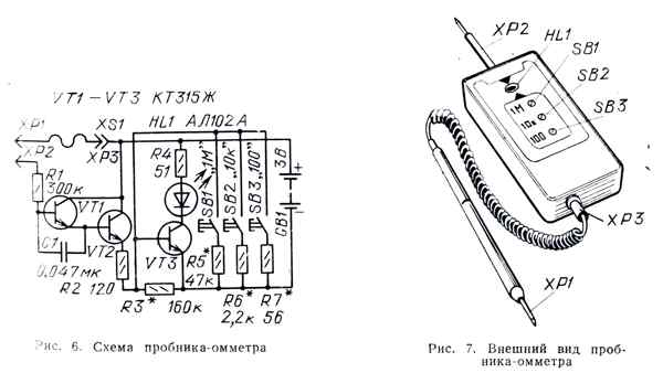 Omomierz wizualny - tester - elektroda.pl