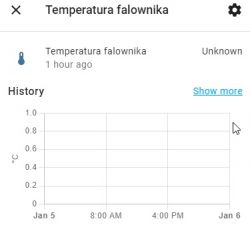 Huawei SUN2000 Inverter: WIFI Dongle Connection, Firmware Update & FusionSolar