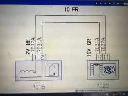 Co jest powodem występowania problemu z ABS w Peugeocie 207?