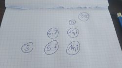 Notatka z pomiarami napięcia na kratkowanym papierze, wartości w kółkach