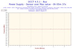 Lenovo Y700-17ISK - Laptop z dnia na dzień jakby stracił moc, przestał chodzić p