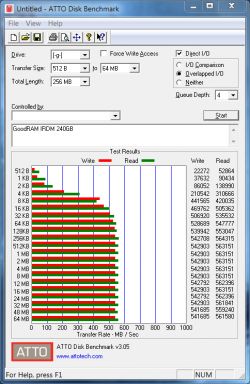 GoodRAM IRDM SSD 240GB IR-SSDPR-S25A-240: Phison PS3111-S11 Controller and MLC Memory Review GoodRAM IRDM SSD 240GB IR-SSDPR-S25A-240: Phison PS3111-S11 Controller and MLC Memory Review