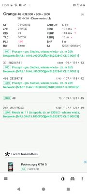 Dobór sprzętu LTE do domu 8m, BTS Play/Orange/Plus 2,2 km – Netbox czy router z anteną?