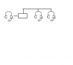 [Zlecę] Wykonanie intercomu teatralnego - szukam wykonawcy/zlecam