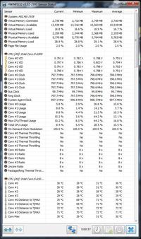 Intel I5 6500 - Procesor pracuje tylko na minimalnym mnożniku Intel I5 6500 - Procesor pracuje tylko na minimalnym mnożniku