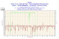 słabe chłodzenie Asus P4p800-VM/S + Scythe Ninja plus revison B