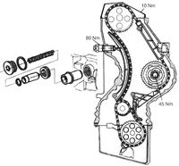Pszukuje schematu ustawienia rozrzadu w mercedesie w210 e290 avangarde 98r