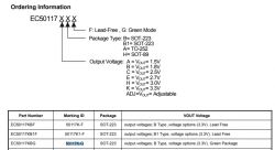 EC50117 Order Information Order information table for EC50117 with various output voltage options.