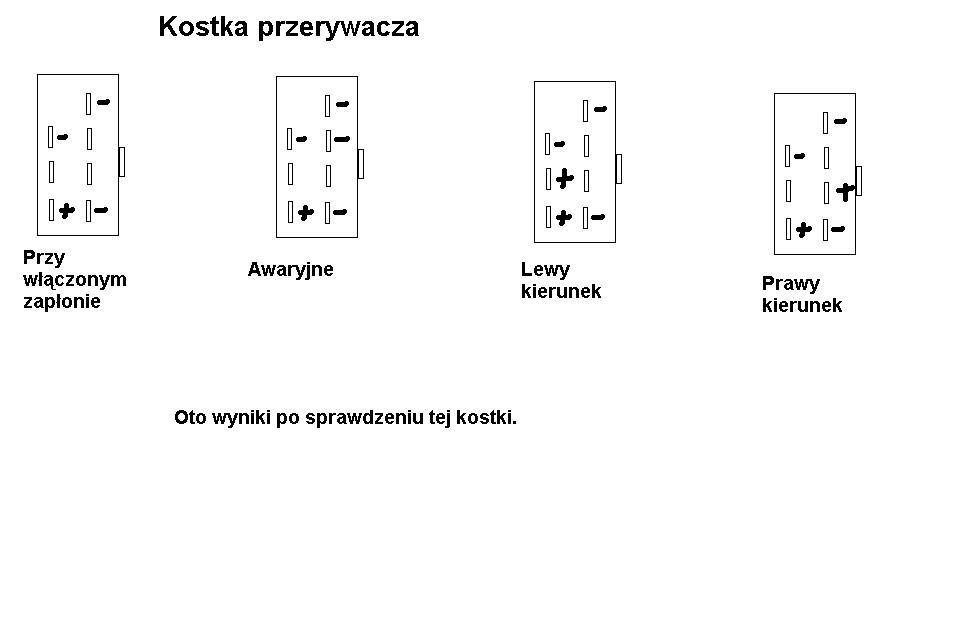 Mazda 323f BA Brak kierunków z lewej strony elektroda.pl