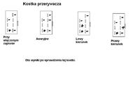 Mazda 323f BA - Lewy kierunkowskaz nie działa, szybkie tykanie przerywacza