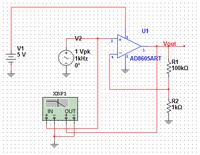 Multisim 11.0 - Niskie wzmocnienie na wykresie Bodego dla wzmacniacza AD8605