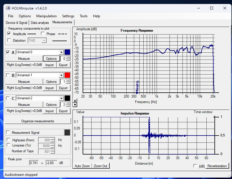 Altus 300 - Schemat zwrotnicy, podzespoły wysokiej jakości, 500/5000Hz ...