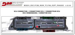 ECU connector with labeled pins and functions, DIMSPORT manual for BOSCH EDC17C08.