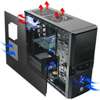 Komputer chłodzenie - Nie wiem jak ustawić wentylatory.