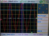 Przenośny dwukanałowy oscyloskop cyfrowy na FPGA & ARM (max 250MSPS/kanał)