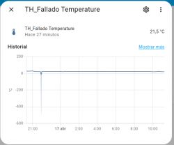 [BK7231N CBU] Generic Temperature and Humidity Sensor