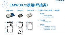 Plafon RGBCW na MXCHIP EMW3072 - Aigostar Smart 18872 18W RGB+CCT Plafon RGBCW na MXCHIP EMW3072 - Aigostar Smart 18872 18W RGB+CCT