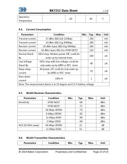 BK7252 Datasheet Excerpt β Power Consumption and WLAN Parameters Excerpt from BK7252 datasheet showing current consumption and WLAN receiver/transmitter characteristics tables.