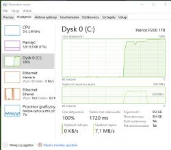Dysk SSD tragicznie zwolnił. Od wczoraj po utracie prądu.