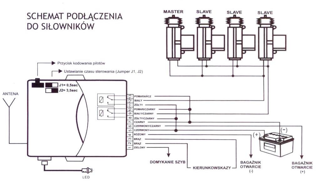 Fiat SC 1.1 Podłączenie centralnego zamka elektroda.pl