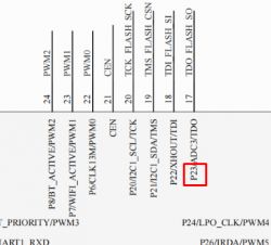 Home Assistant Not Detecting OpenBeken Device: Manual Setup & Pin Configuration Guide