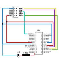 Atmel Studio 6.2 - Kompilacja i ładowanie programu do mikrokontrolera