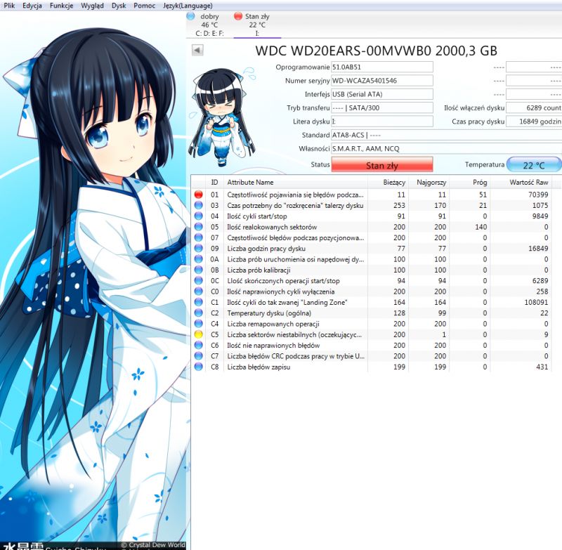 Pytanie o parametry S.M.A.R.T. - Samsung HN-M101MBB