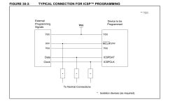 Schemat połączenia do programowania ICSP z zaznaczonymi urządzeniami izolującymi na liniach Data, Clock i MCLR/VPP.
