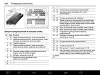 Schemat elektryczny Saab 9-3 Aero - cały samochód lub stacyjka