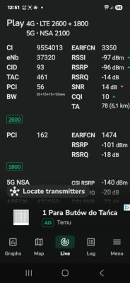 LTE Play – jaki router z agregacją i antena kierunkowa do poprawy prędkości na wsi?
