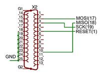 Programowanie Atmega8 do multimetru z elfly.pl – czy ten programator wystarczy?