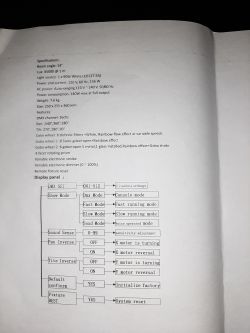 Chińczyki Led Moving Head 90W Spot - niepoprawne działanie efektów w My DMX 3.0