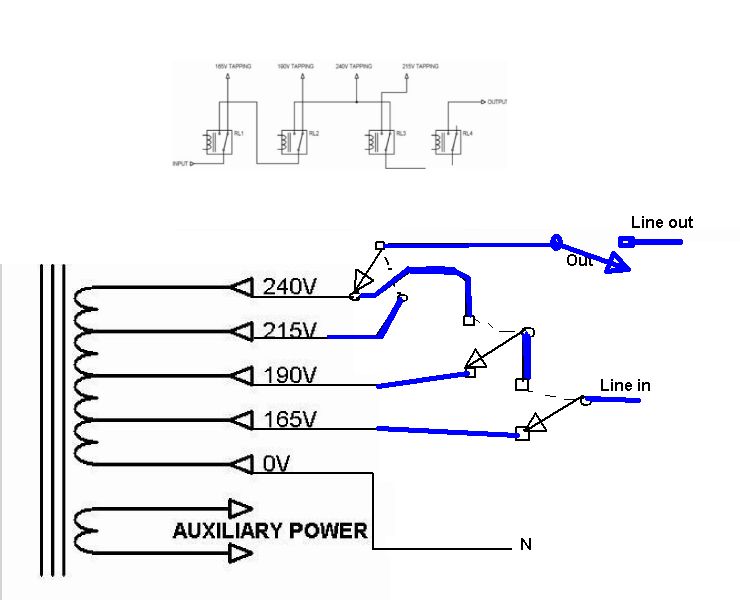 [SOLVED] How AC voltage stabilizer works