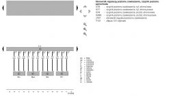 VW Touareg 2.5TDI 2006 - Potencjometr poziomowania zawieszenia
