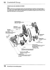 Schemat ustawienia zapłonu VW LT 35 1986, silnik 2.4D 6-cylindrowy