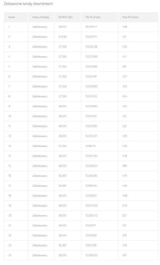 UPC Internet Connection Issues: Lost Connection & Router Reboot with ...