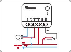 Wiring diagram of a Sonoff relay module with a bulb, AC supply lines, and an S2 input switch