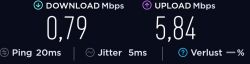 Best Antenna for B525 Router: LTE 1800-2600 MHz Options, Recommendations & Tips