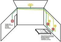 Implementing Single & Double Switches for Bedroom Lighting (Chandelier & Bedside) in One Box Implementing Single & Double Switches for Bedroom Lighting (Chandelier & Bedside) in One Box