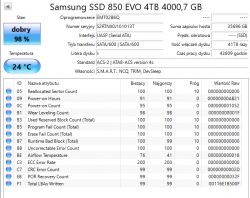 Zrzut ekranu z programu diagnostycznego dla dysku Samsung SSD 850 EVO o pojemności 4TB.