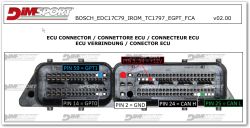 Image of an ECU connector with labeled pins, showing power, ground, and CAN line functions.
