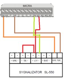 SATEL MICRA V1.8 + SYGNALIZATOR SL550 problem z podłączeniem
